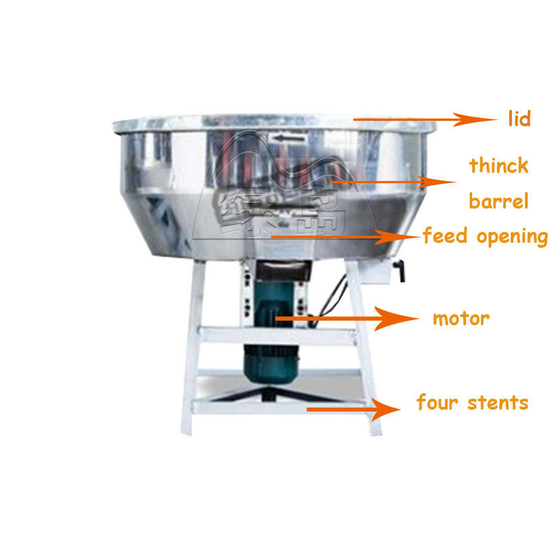 Dikey Plastik Karıştırıcı Makine Kapasitesi 150 Kg / H Castor Wheel ile LDH-100 1.5kw